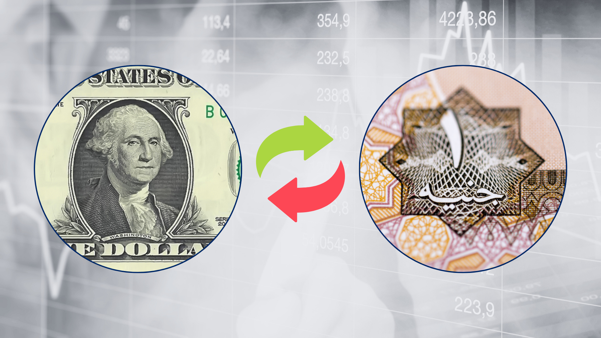 سعر الدولار مقابل الجنيه
